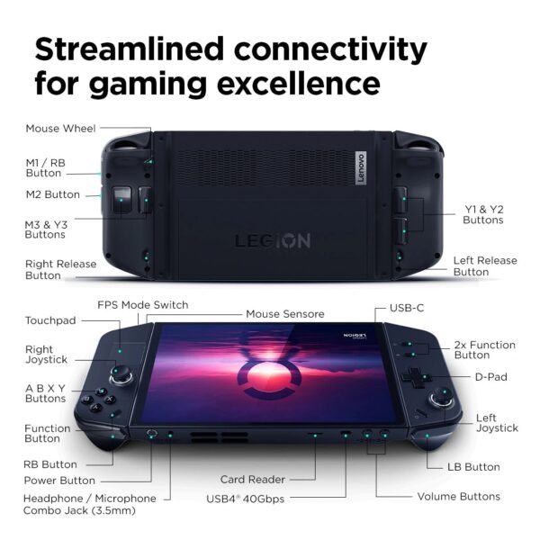 Legion Go 22.35cms (8.8) 16GB 512GB (Shadow Black) - Image 6